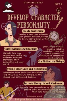 an info sheet describing how to use character persona