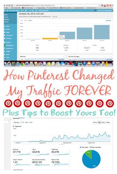 an info board with the words how pinterest changed my traffic forever