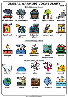 Vocabulary Template, What Is Climate, English Grammar For Kids, Desain Buklet, Environmental Problem, Printable Flash Cards, Reading Comprehension Passages, Reading Comprehension Worksheets, Science Lessons