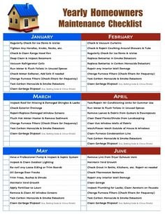 a house maintenance checklist with the words, yeary homeowners maintenance checklist