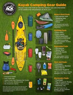 the kayak camping gear guide includes everything you need to pack in your kayak