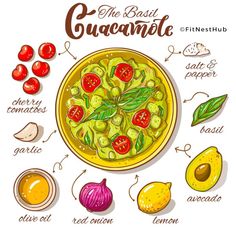 Food Ingredients Drawing, Hand Drawn Recipes, Guacamole Drawing, Illustrated Recipes Drawings, Food Recipes Drawing, Guacamole Illustration, Recipe Drawing Food Illustrations, Drawn Recipes, Food Art Drawing