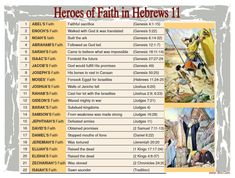 an image of the hero of faith in hebrews 11