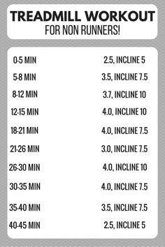 the treadmill workout for non runners is shown in black and white, with instructions