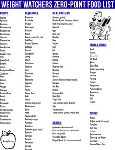 Weight Watchers Zero-Point Food List (Printable!) • 2023 Weight Watchers Food List, Weight Watchers Points Chart, Weight Watchers Grocery List, Weight Watchers Points List, Weight Watchers Points Calculator, Weight Watchers Food Points, Weight Watchers Program, Weight Watchers Plan, Weight Watchers Meal Plans