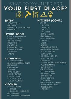 what do you need to know about your first place? info for the kitchen and living room