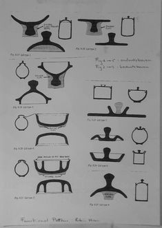 an old black and white drawing shows different types of objects