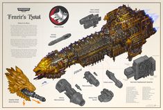 an image of a model of a ship with all its parts and components labeled on it