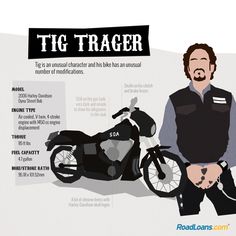 a man standing next to a motorcycle on top of a white sheet that says tig tracer