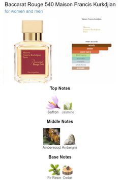 Baccarat Rouge 540 Notes, Bacaratte Rouge 540 Perfume, Maison Kurkdjian Perfume, Bakarat540 Perfume, Maison Francis Kurkdjian Baccarat Rouge 540, Bakkarat Perfume, Bacaratte Rouge 540 Notes, Baccarat Rouge 540 Aesthetic, Bacarrat Rouge 540