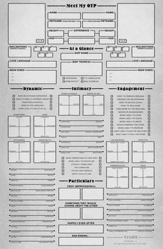 a black and white diagram with different types of information on the bottom half of it