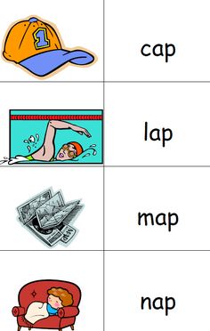 four different pictures with the words cap, lap, map, nap and hat on them