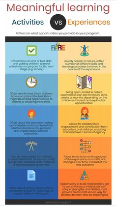 the differences between learning and learning