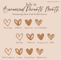 the different types of hearts that are drawn in brown ink on a beige background with text