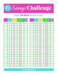 the printable savings challenge is available for $ 2, 000 in one year and includes two