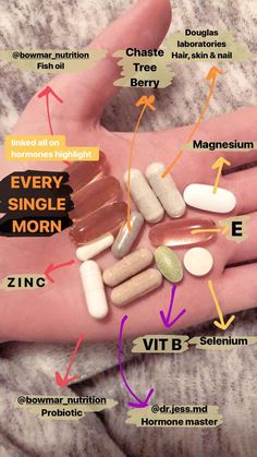 Vitamins For Clear Skin, Women Vitamins, Vitamins For Men, Fertility Health, Vitamins For Skin, Vitamins For Women