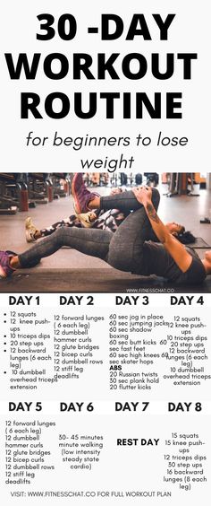 Beginner Workout Schedule, Full Body Workout Plan, Workout Programs For Women, Workout Routines For Beginners, 30 Day Fitness, Lose Belly Fat Workout, Workout Schedule, Body Workout