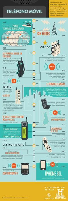 the history of cell phones and their uses info graphic by i - phone / flickr