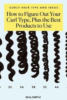 Type Of Curly Hair Chart, Hair Type Chart Texture Curl Pattern, Hair Curl Chart, Curl Hair Type Chart, Natural Hair Types Curl Pattern, Curly Hair Number Chart, Curly Hair Texture Chart, What Is My Curl Type, Curly Hair Chart Curl Pattern