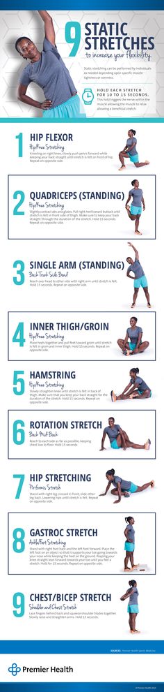 an info sheet describing how to do the splits in different positions, with instructions for each step