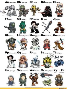 the star wars characters and their names are shown in this poster, which is also available for