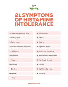 Histamine Intolerance Symptoms, Stomach Ulcers, Natural Antibiotics, Nasal Congestion, Hormonal Acne, Runny Nose