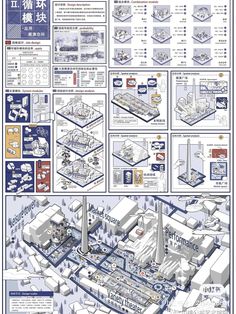 an illustrated map shows the various parts of a factory and its surroundings in different languages