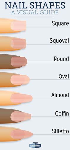 Your grandma's pointed nails from the '30s might actually be cooler than Kylie Jenner's.: Nail Salon Design, Pointed Nails, Prom Nails, Bling Nails, Types Of Nails, Nail Arts, Nail Shapes, Matte Nails