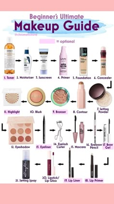 Date Night Makeup, Lip Primer, Quick Makeup, Makeup Mistakes, Basic Makeup, Natural Make Up, Makeup Guide, Glowy Makeup, Makeup For Beginners