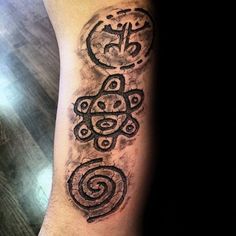 a tattoo on the arm of a man with numbers and symbols in black ink that appear to be interlocked