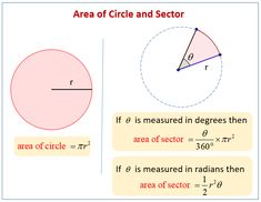 the area of a circle and sector is shown in two different directions, with one side missing