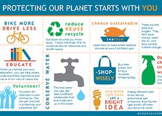 a poster with words and pictures on it that say protecting our planet starts with you