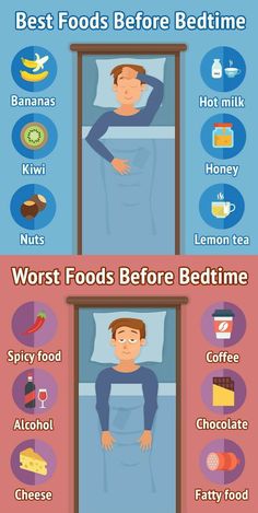 Best and worst foods before and after bedtime for healthy lifestyle and healthy body. #healthylifestyle #bestandworst #beforesleep #aftersleep Coffee With Alcohol, Bad Food, Best Protein, Yoga Exercises, Trening Abs, Health Facts, Healthy Nutrition