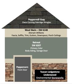 the different types of roofing materials and colors for houses, including wood shingles, brick