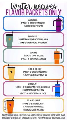 an info sheet with instructions on how to use the water packets for drinks and other beverages