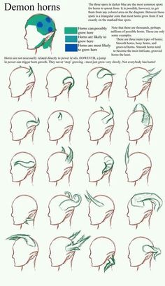 how to draw the human head with different angles and hair colors for each part of the face