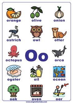 an english poster with the words o and other things in blue, white and orange