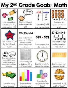 a printable math worksheet for 2nd grade students to practice their numbers and counting skills