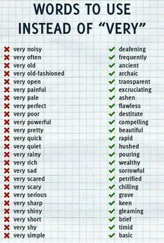 words to use instead of very