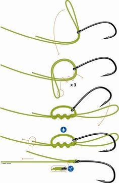 four different types of fishing hooks are shown in the diagram, and each is labeled with their own name