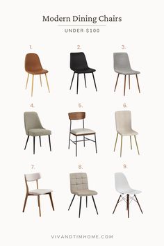 modern dining chairs under $ 150 in various colors and sizes, with the names below them