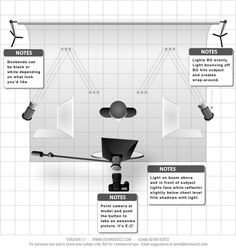 a diagram showing the different types of lights in an office setting, including two desks and