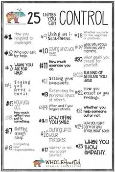 the 25 things you can control poster is shown in black and white, with an image of