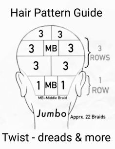 Parting Pattern For Jumbo Box Braids, Jumbo Braids Parting Guide, Dreadlock Grid Pattern, Hair Braiding Map, Jumbo Box Braids Parting Pattern, Parting Guide, Jumbo Box Braids Parts