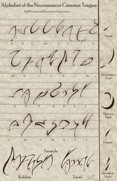 some type of handwriting that is written in cursive and handwritten with numbers