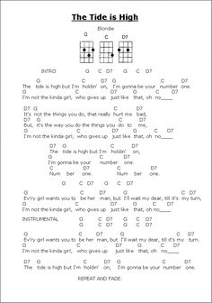 the tide is high guitar chords