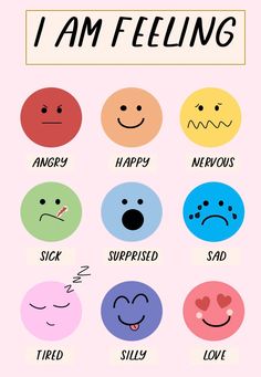 a poster with different types of emoticions and the words i am feeling on it