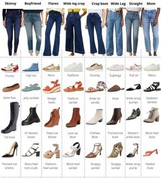 Jeans Outfit Fall, Fashion Terms, Trip Essentials, Essentials List, Fashion Vocabulary, Women Travel, Fashion Capsule, Fashion Hacks Clothes