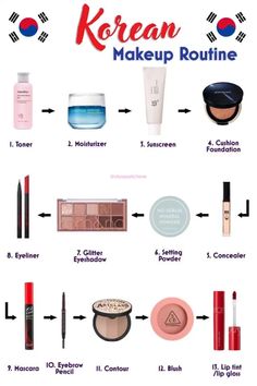 Korean Makeup Routine, Korean Makeup Brands, Korean Makeup Tips, Mekap Mata, Korean Makeup Tutorials, Learn Makeup, Beauty Makeup Tutorial