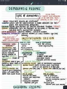 a paper with some writing on it that has different types of democracy written in various languages